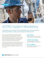 Brochure cover image for ASTRO System Monitoring for Enterprise